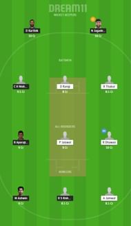 TN vs HIM Dream11 Tips